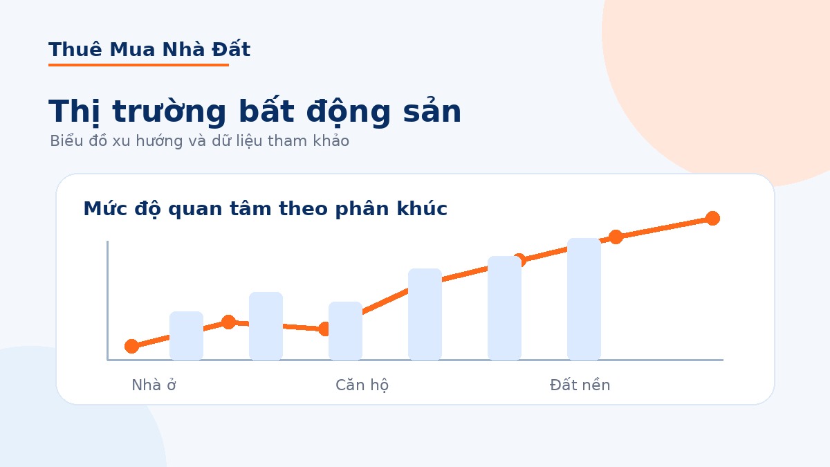 Chung cư 2026: vì sao căn hộ vẫn là lựa chọn được nhiều người tìm kiếm?
