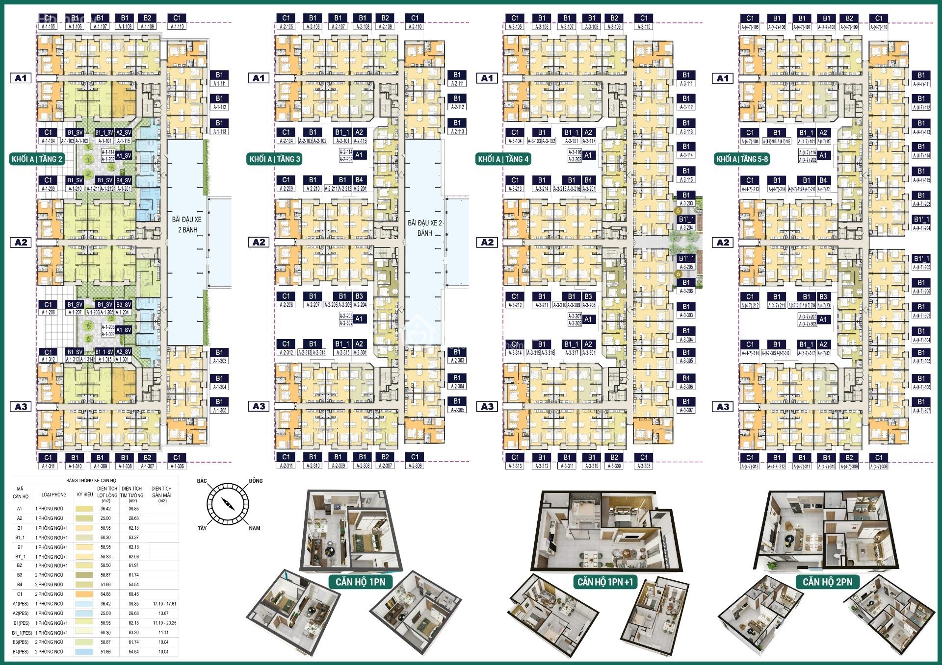 Bảng giá Thủ Thiêm Green House 2026: Giá căn hộ, diện tích & điều kiện mua
